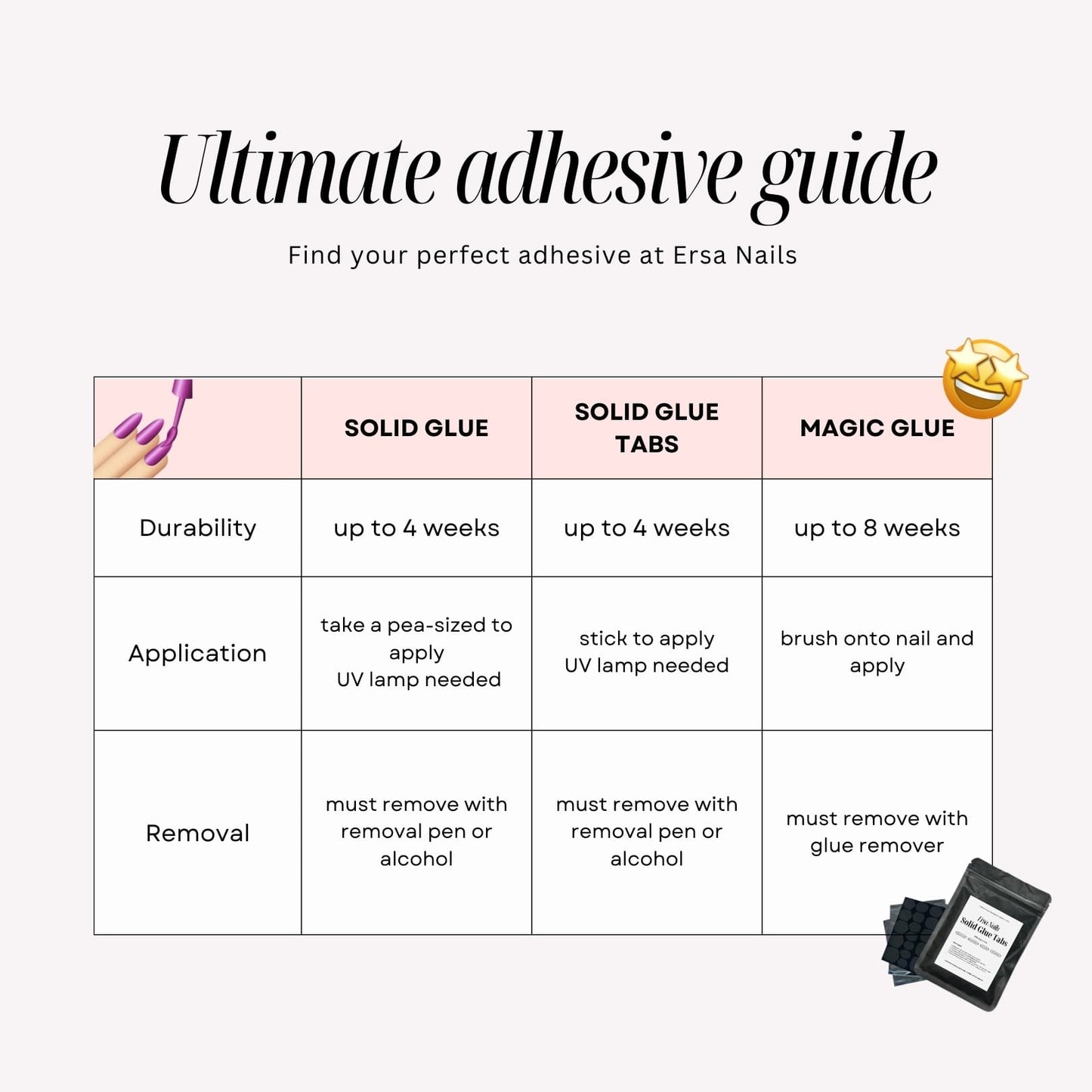 Ersa Edit - Amethyst Glow