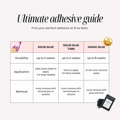 Ersa Edit - Spiced Bloom